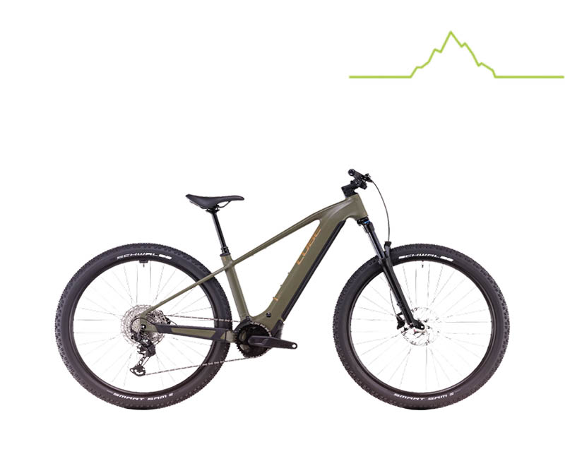 Reaction Hybrid Pro 800
